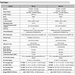 79416591-40f4-4f85-86e2-a3626ca5a79e_techspecsmahindrabe6ecomparisonxev9e