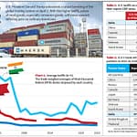 14-TH-TC-Trade-Graphic
