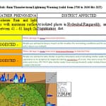 fresh2520weather2520forecast2520April2520182520evening