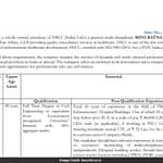 HSCC Recruitment 2025: Registration Begins For Various Posts, Salary Up To Rs 2.4 Lakh